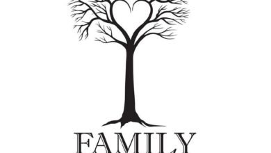 120 Family Quotes Roots