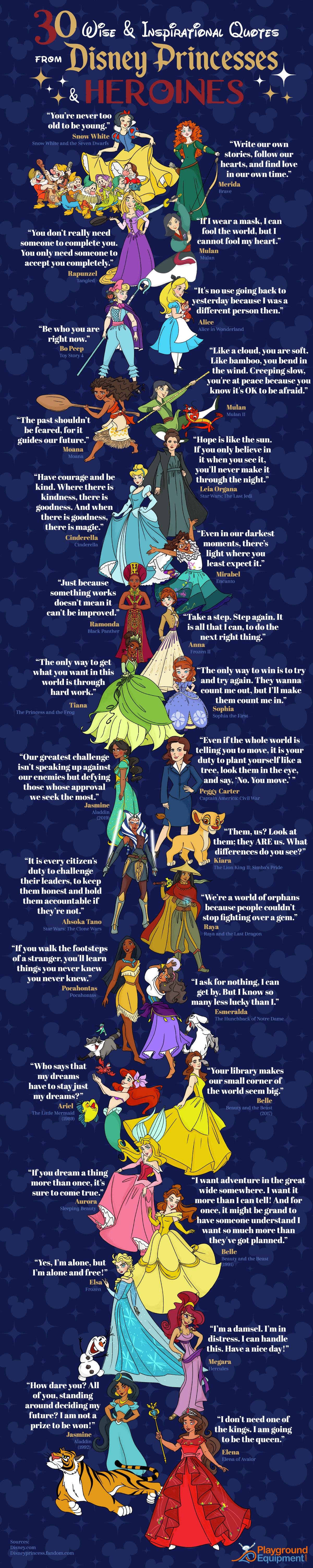 s 3 90 - 120 Disney Family Quotes