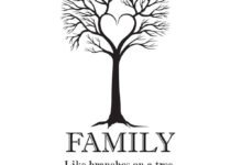 2113 120 family quotes roots 220x150 - 120 Good Morning Quotes For Friends And Family