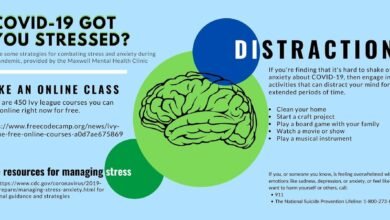 120 Protect Your Mental Health Quotes