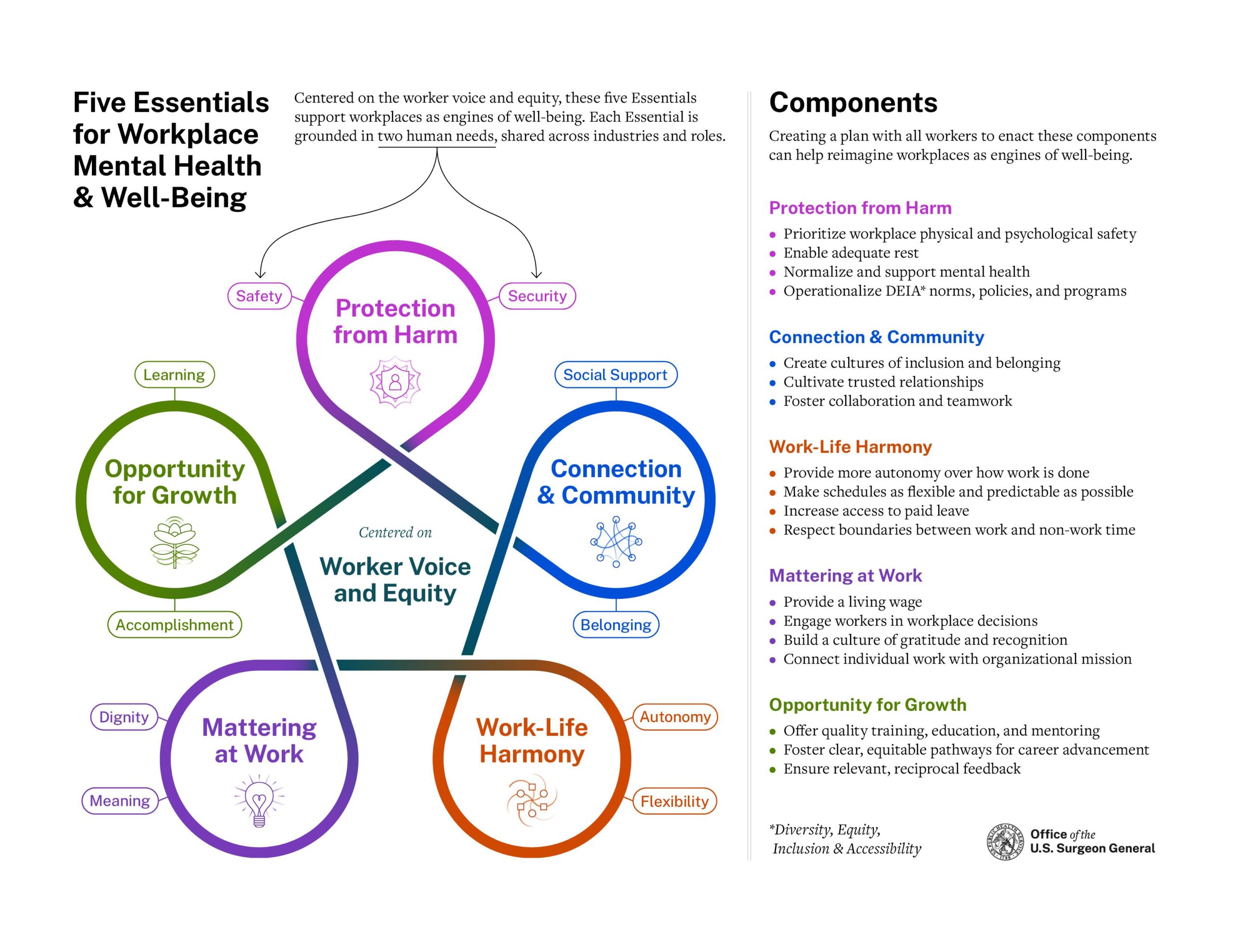 5182 120 mental health quotes for work scaled - 120 Exercise And Mental Health Quotes