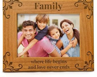 2 fufo - 120 Family Photo Frame Quotes