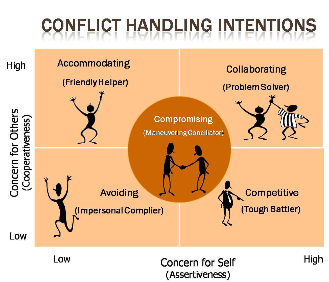 6030 120 conflict family problems quotes - 120 Quotes About Strength In Family