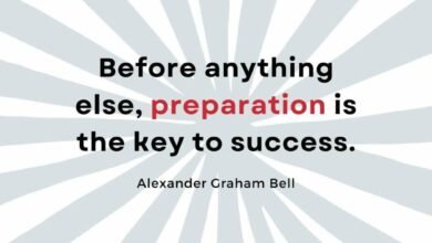 120 Motivational Quotes For Tests