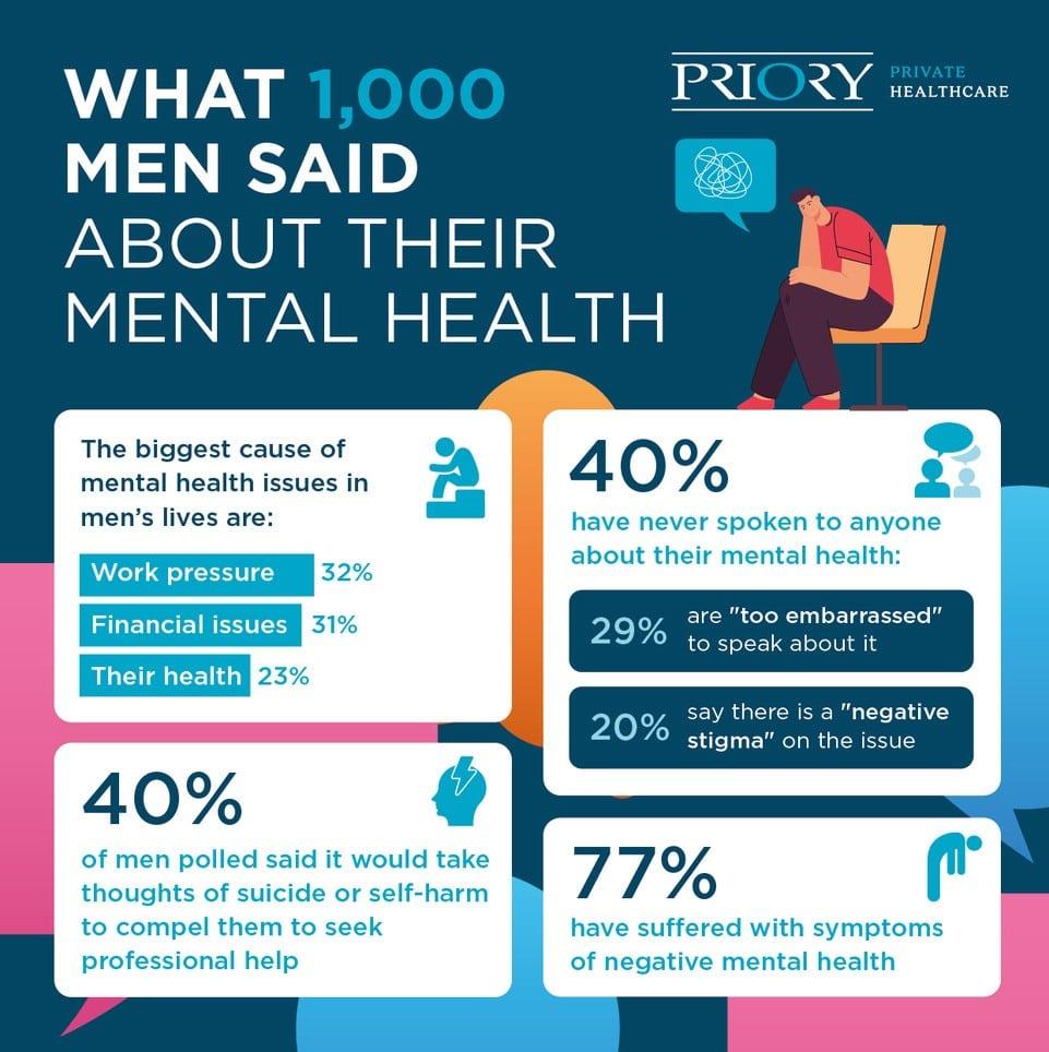 ic min - 120 Men's Mental Health Month Quotes