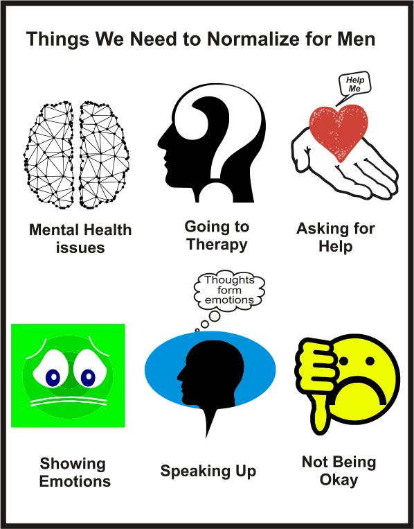 ntal 0 - 120 Quotes For Men's Mental Health